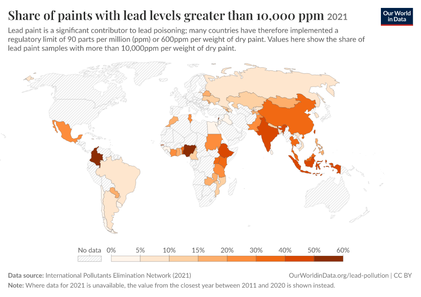 Share of paints with lead levels greater than 10,000 ppm