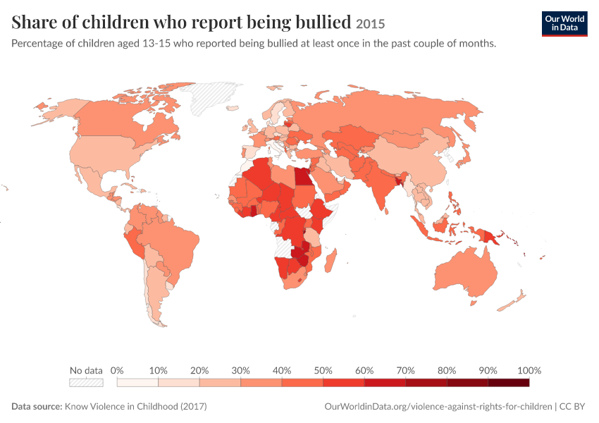 Share of children who report being bullied